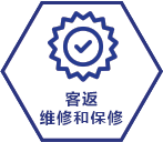 客返，维修和保修